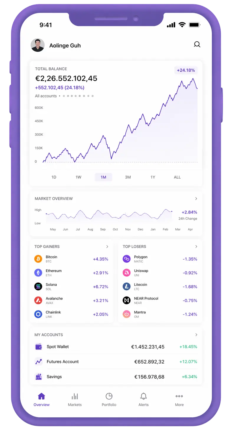 Forte Rendovale trading app