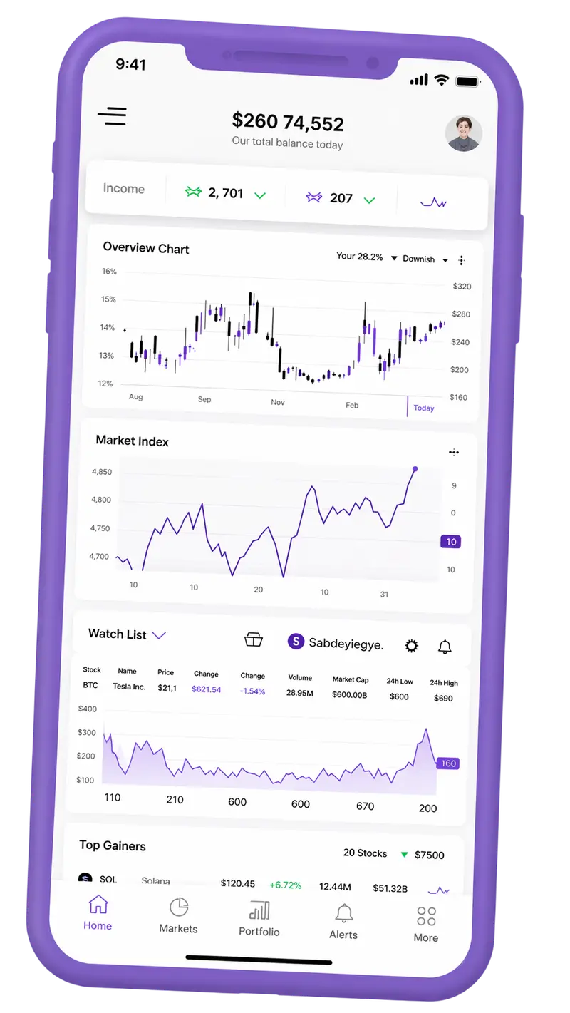 Forte Rendovale — piattaforma di trading su mobile